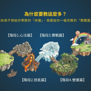 未來裸辭完全攻略