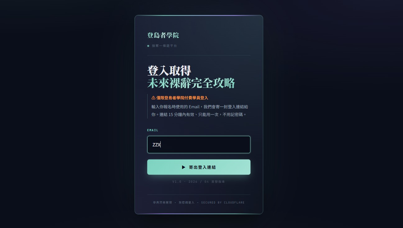 下班副業示意圖